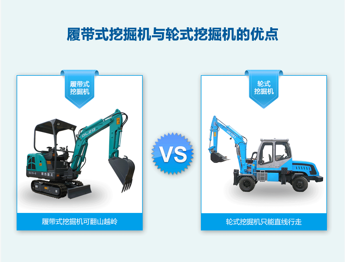 先導型微型挖掘機