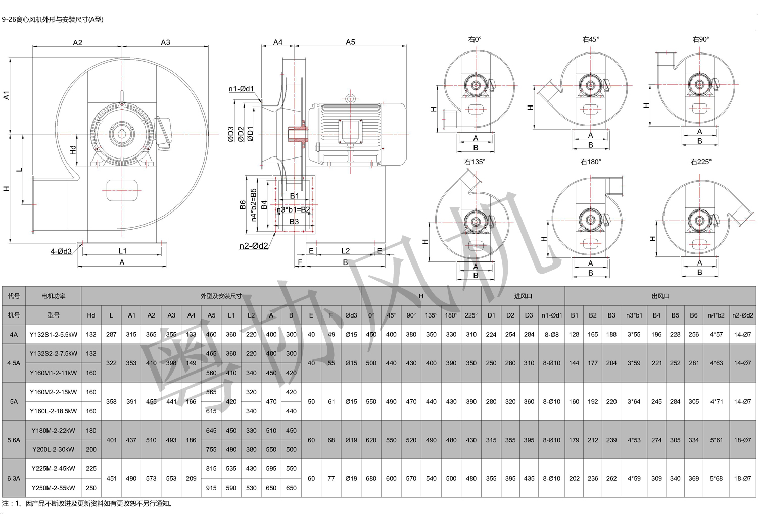 1537514431404799.jpg 9-26離心風機A.jpg