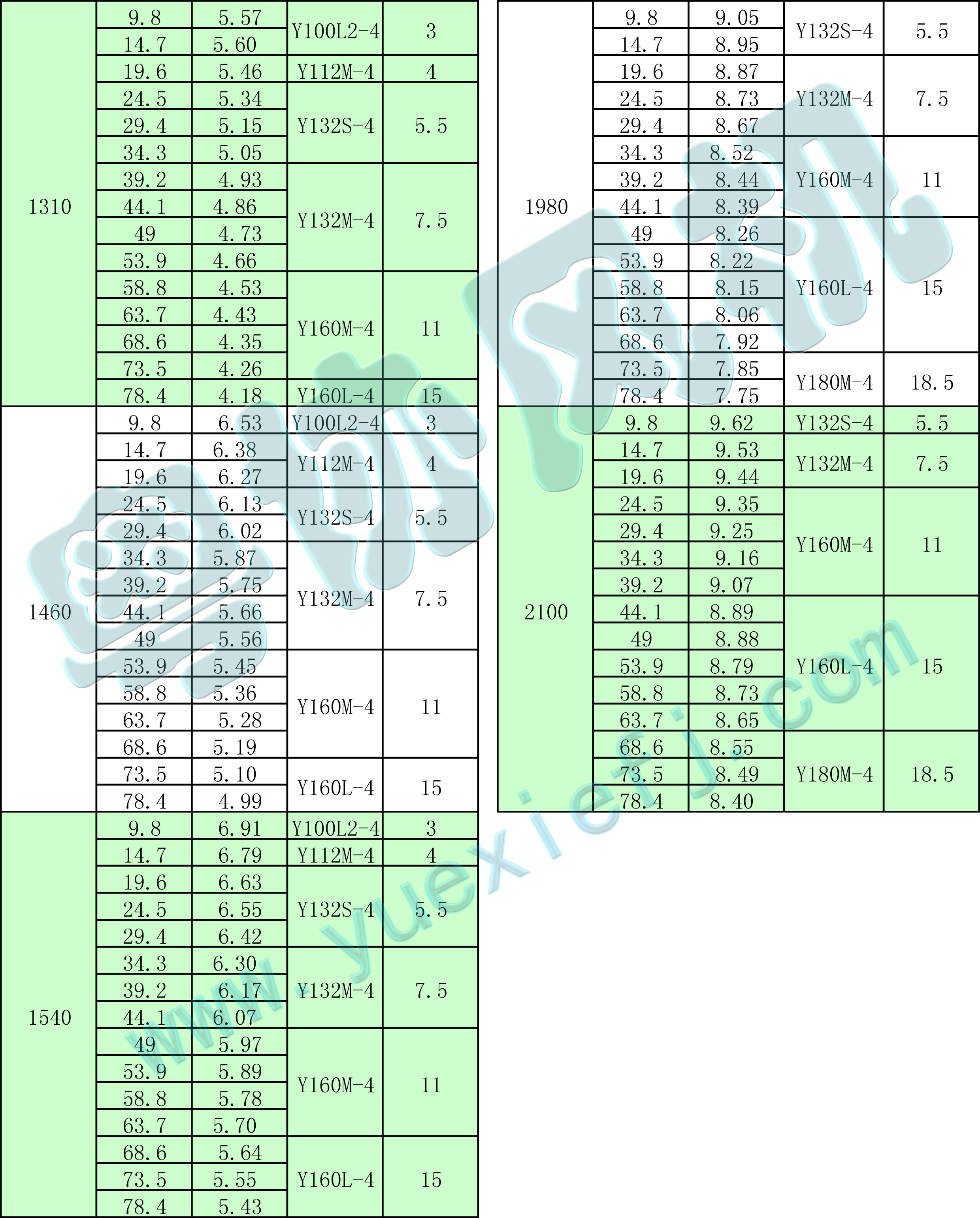 羅茨風機價格.jpg 羅茨風機價格.jpg