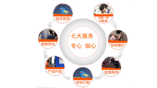 德協風機優勢-專注風機設計，生產制造